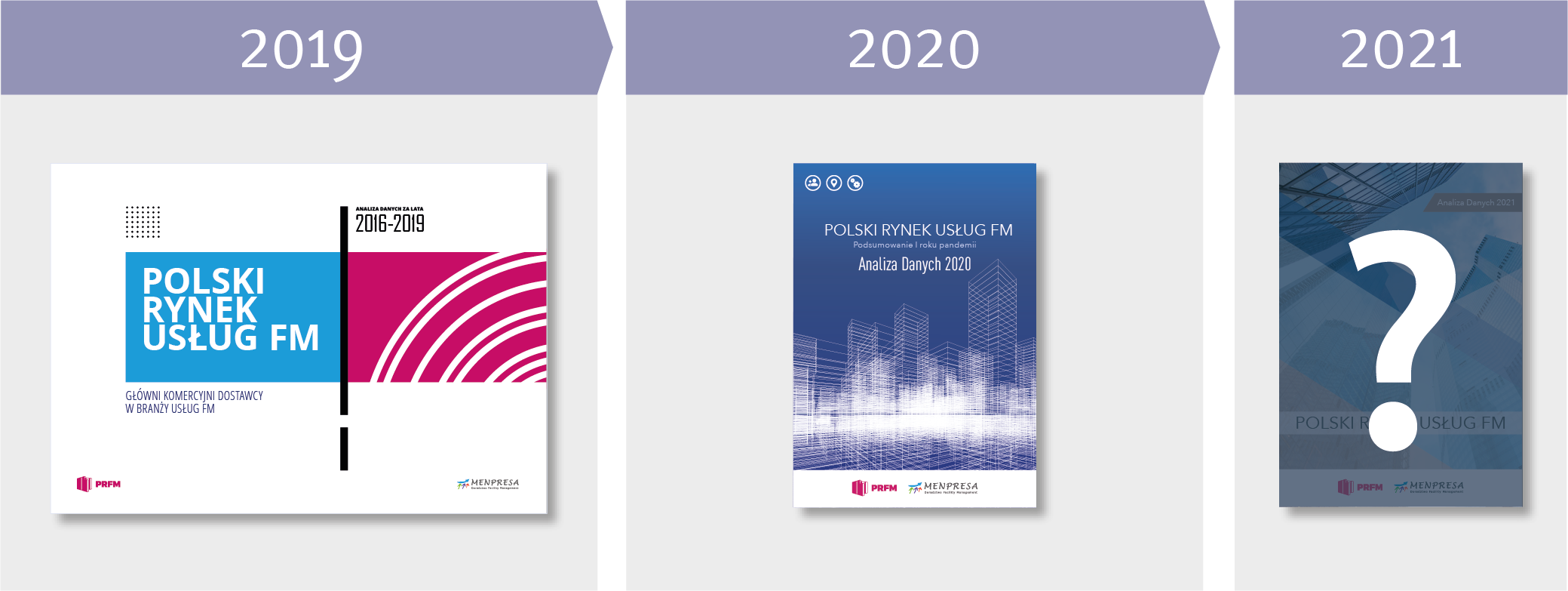 Usługi Facility Management w Polsce